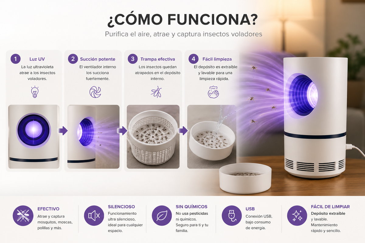 Lámpara Antimosquitos LED UV con Sistema de Succión USB
